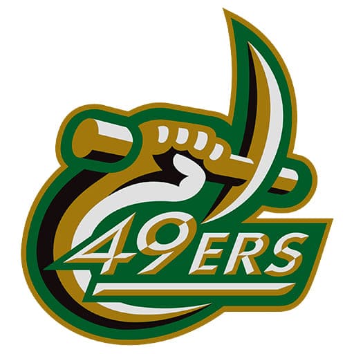 Charlotte 49ers Football Schedule 2026–2027